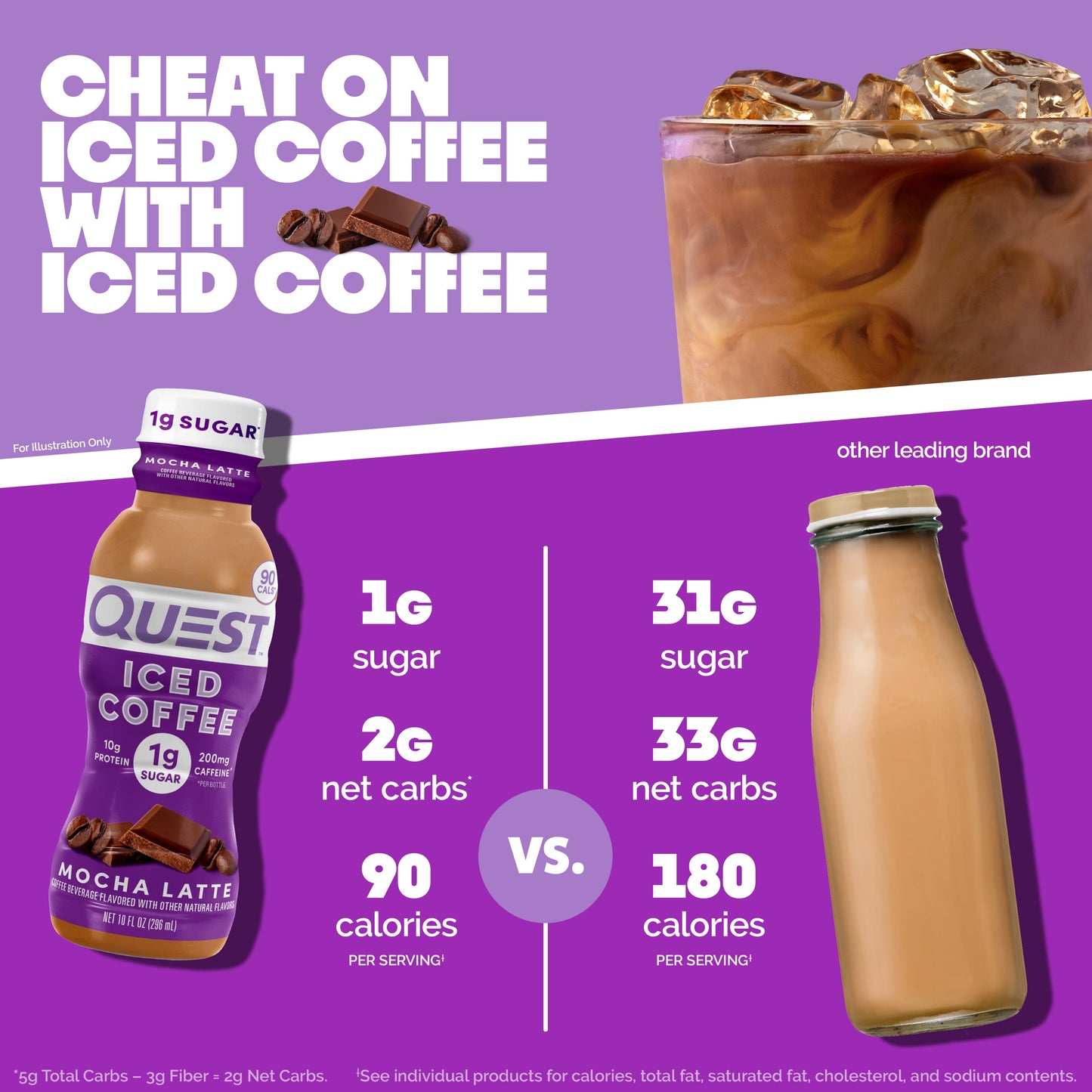 mocha-latte-iced-coffee-m9 14677_QN_USA_eComm_ProductCarouselImage_Comparison_ML_V04.jpg