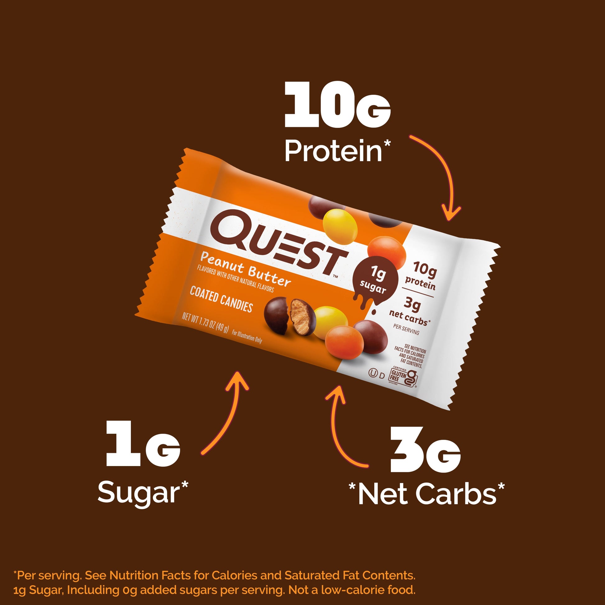 peanut-butter-coated-candies-a1 14974_QN_USA_eComm_PBCoatedCandies_Macros.jpg