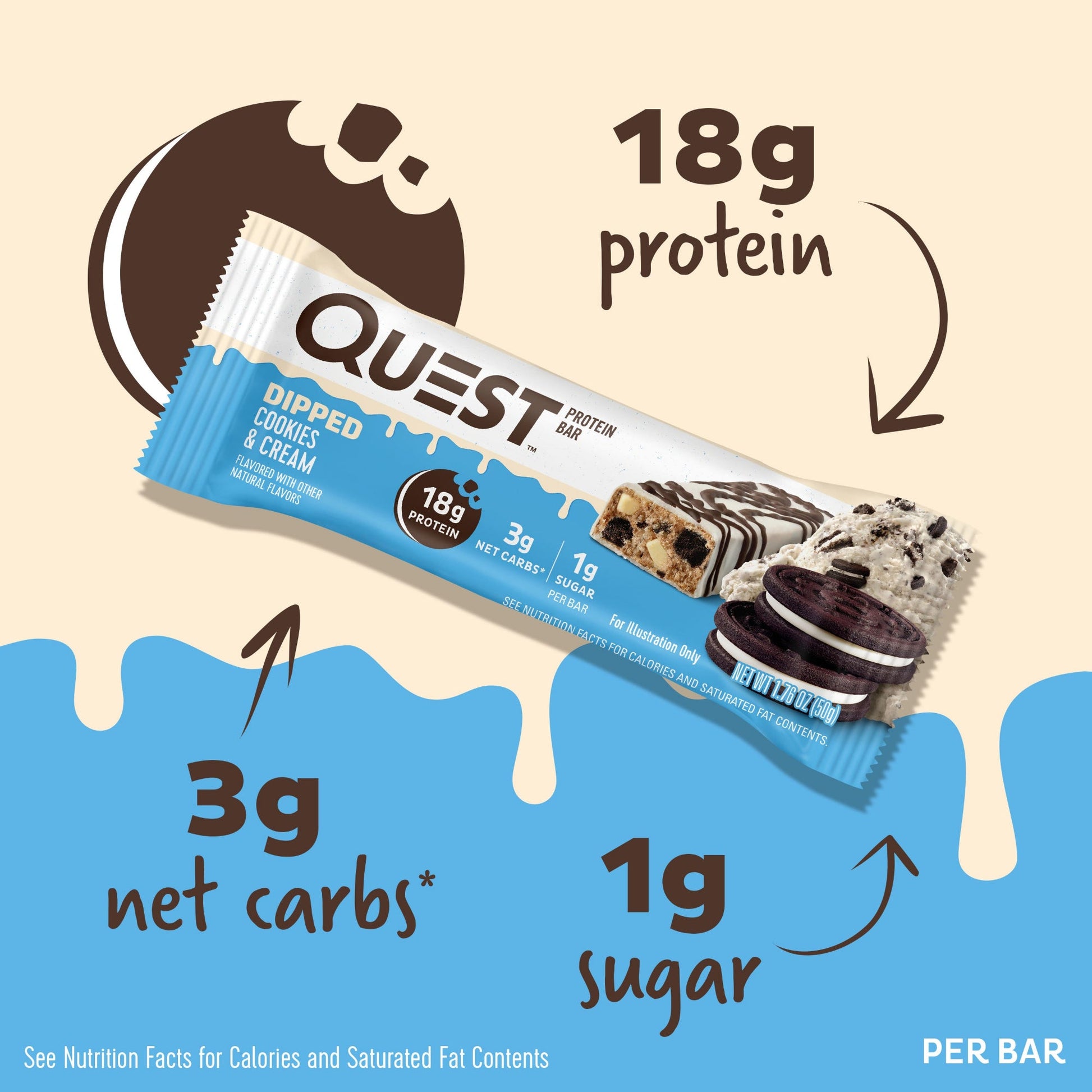 dipped-cookies-and-cream-protein-bars-z5 15807_QN_USA_ProteinBar_CAC_InterimAssetUpdate_Digital-Dipped-ProductCarouselSet_Macros.jpg