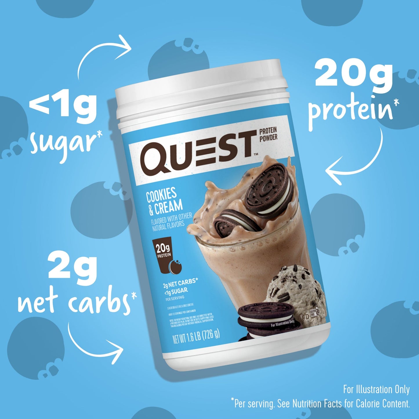 cookies-and-cream-protein-powder-h7 15807_QN_USA_ProteinBar_CAC_InterimAssetUpdate_Digital-Powders-ProductCarouselSet_Macros.jpg