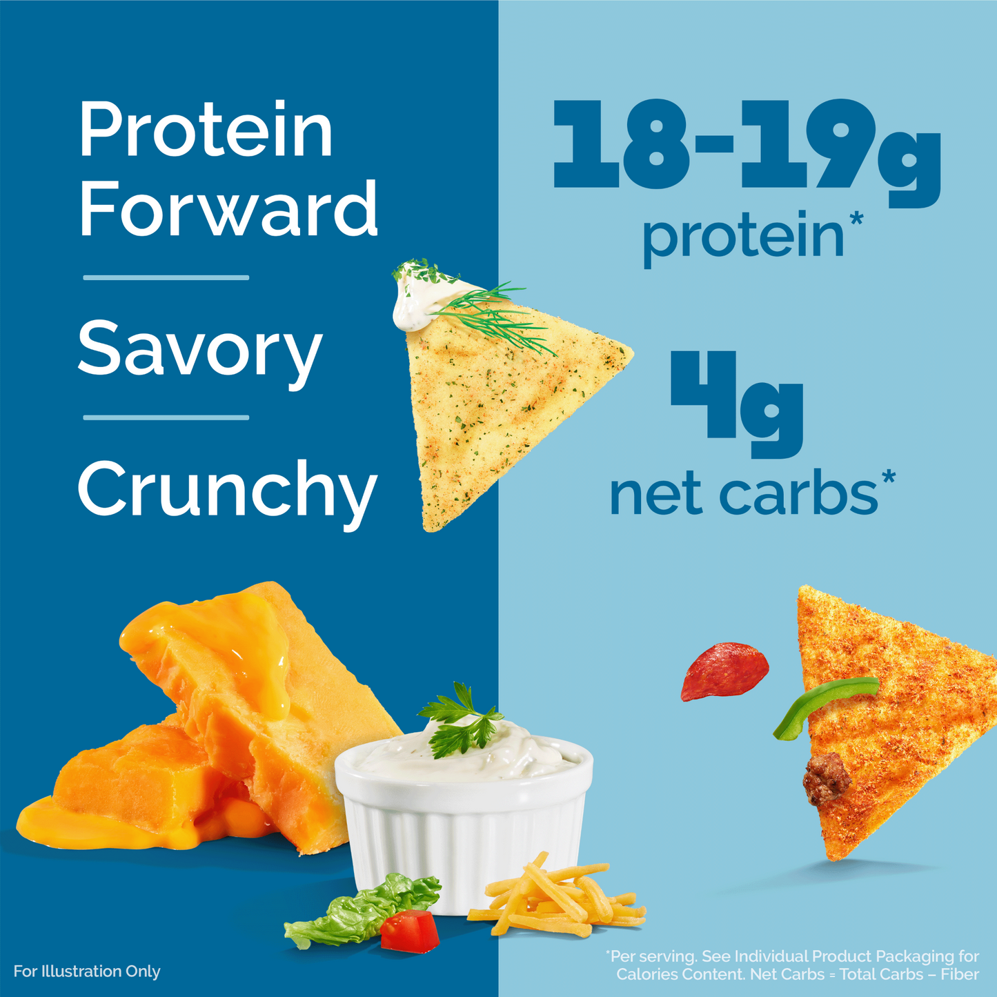 variety-pack-tortilla-style-protein-chips-s3 16001_QN_USA_eComm_ProductCarousel_Amazon_TortillaChipsVarietyPack_Macros_Benefits.png