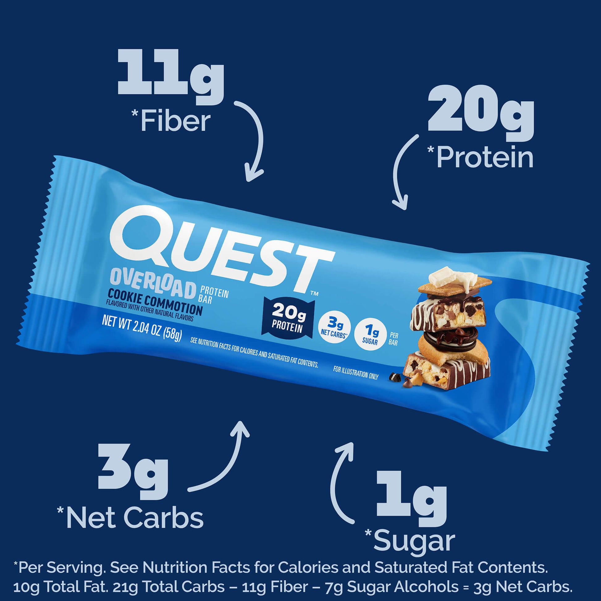 cookie-commotion-overload-bar-g5 qst-015856-cookie-commotion-overload-bar_2.jpg